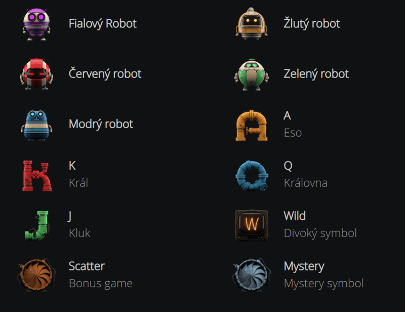 apparatus 40 herní symboly Recenze online casino hry Apparatus 40 symboly