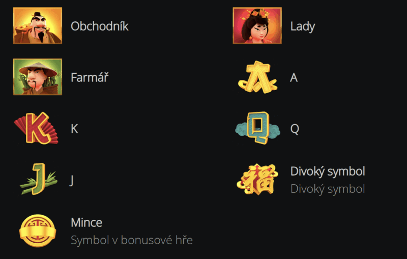 lucky-fu-herni-symboly Recenze online casino hry Lucky Fu symboly