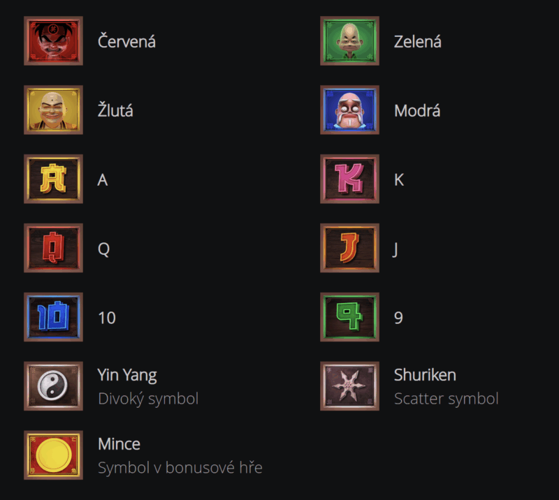 Recenze online casino hry Shaolin Punch symboly