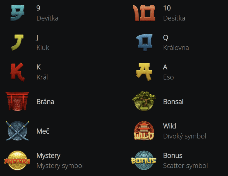 sugoi-spin-herni-symboly Recenze online casino hry Sugoi Spin symboly
